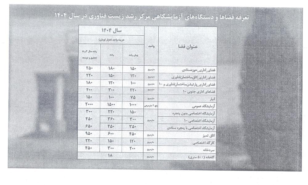 پیش نمایش